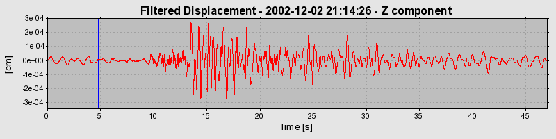 Plot-20160713-1578-1wy7tnj-0