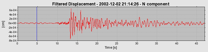 Plot-20160713-1578-16ur7n5-0