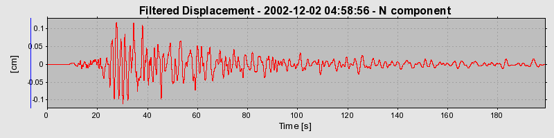 Plot-20160713-1578-kd18s9-0