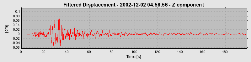 Plot-20160713-1578-15d89ww-0