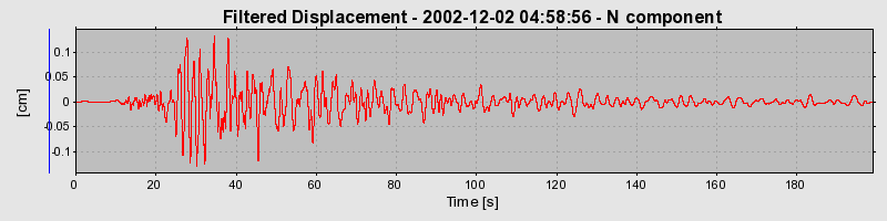 Plot-20160713-1578-zlt1hh-0