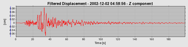 Plot-20160713-1578-b2ymhx-0