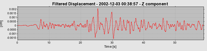 Plot-20160713-1578-ltqfwy-0