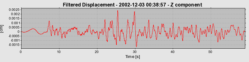 Plot-20160713-1578-n20sqq-0