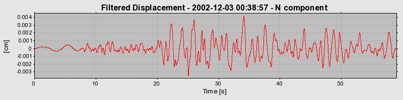 Plot-20160713-1578-1e03q0k-0