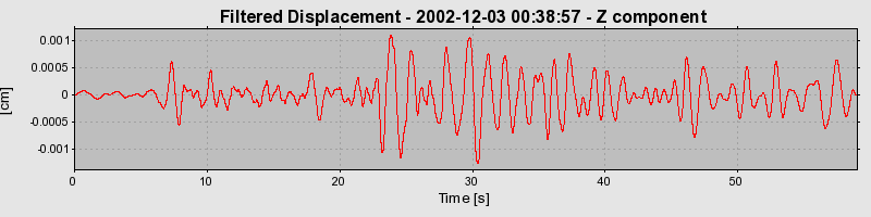 Plot-20160713-1578-1onb2wf-0