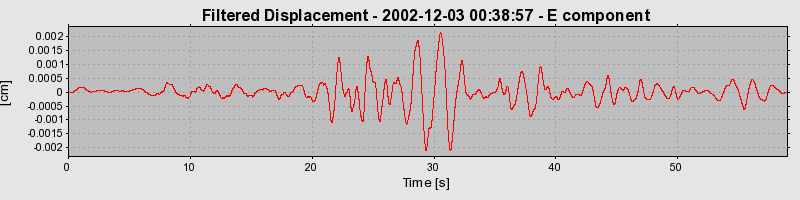 Plot-20160713-1578-1bp5nlt-0