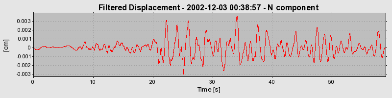 Plot-20160713-1578-m8r6fv-0