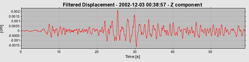 Plot-20160713-1578-1oe5hfr-0