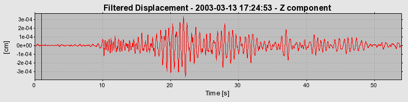 Plot-20160713-1578-71fhr5-0