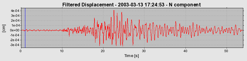 Plot-20160713-1578-8cxjaf-0