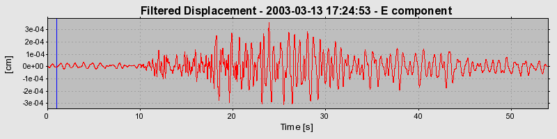 Plot-20160713-1578-vhralg-0