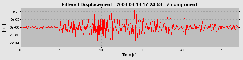 Plot-20160713-1578-77ng62-0