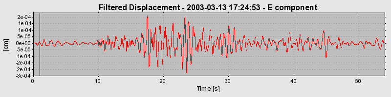 Plot-20160713-1578-1su8os7-0