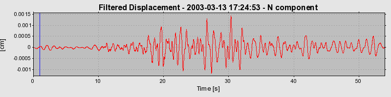 Plot-20160713-1578-1j0fnsz-0