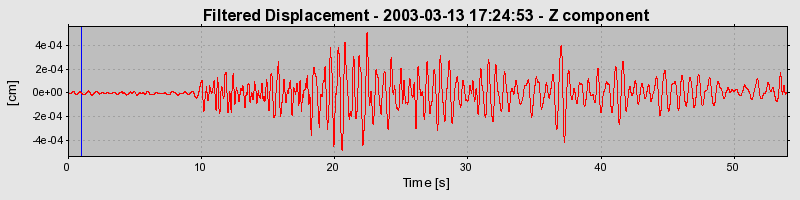 Plot-20160713-1578-1rztahs-0