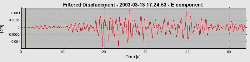 Plot-20160713-1578-1cpzhta-0