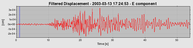 Plot-20160713-1578-txedyq-0