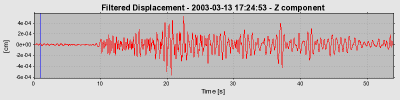 Plot-20160713-1578-1q55c5b-0