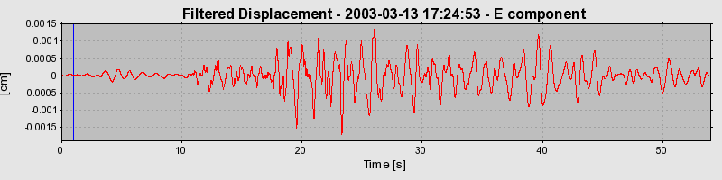 Plot-20160713-1578-1xv4yux-0