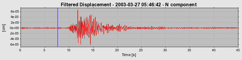 Plot-20160713-1578-1qcnjtd-0