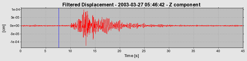 Plot-20160713-1578-z08vrl-0