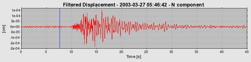 Plot-20160713-1578-1r6kz11-0