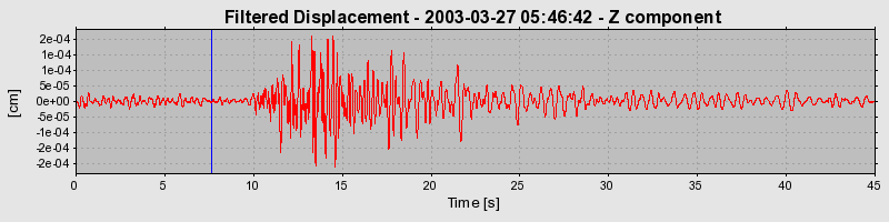 Plot-20160713-1578-kbargx-0