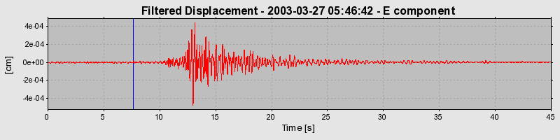 Plot-20160713-1578-1shbb1r-0