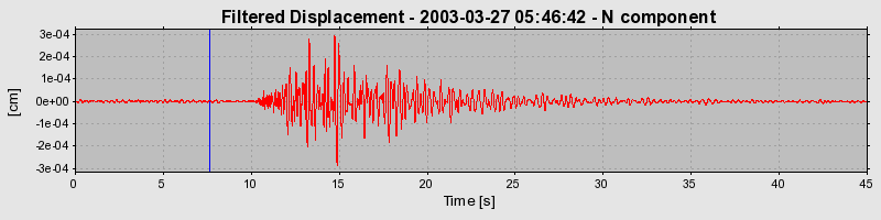 Plot-20160713-1578-1moqrbk-0