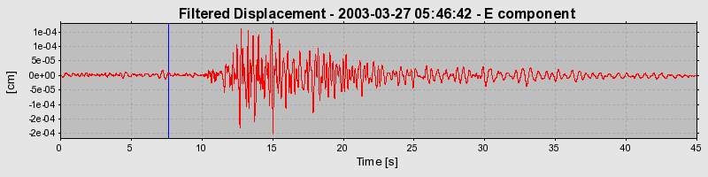 Plot-20160713-1578-1ybob9d-0