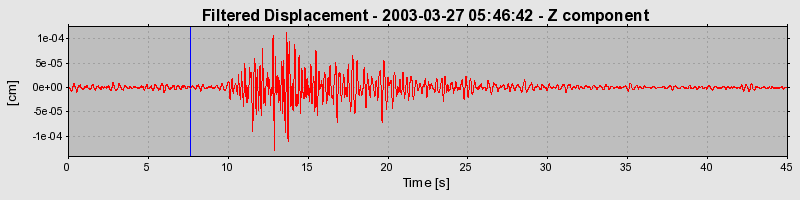 Plot-20160713-1578-1kfbi0s-0