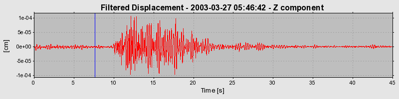 Plot-20160713-1578-166t0ej-0