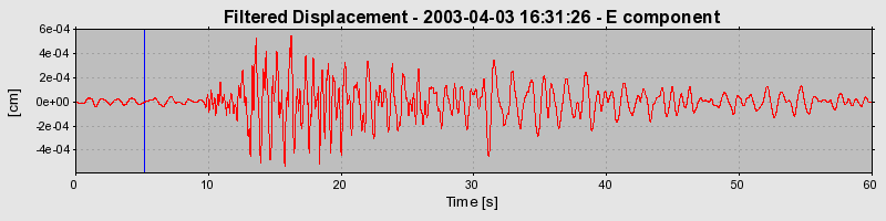 Plot-20160713-1578-153xj15-0