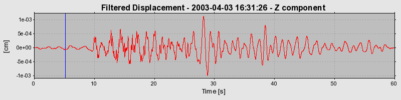 Plot-20160713-1578-so36l3-0