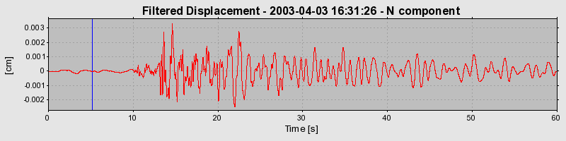 Plot-20160713-1578-1xoi0du-0