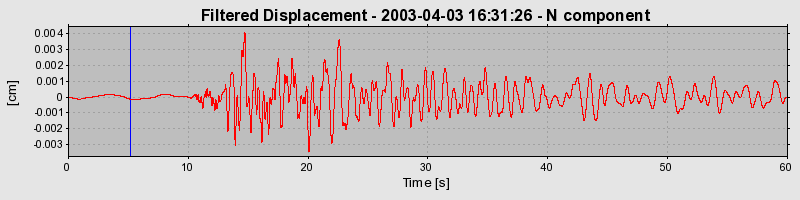 Plot-20160713-1578-qswefr-0