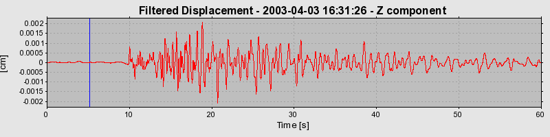 Plot-20160713-1578-165qs7m-0