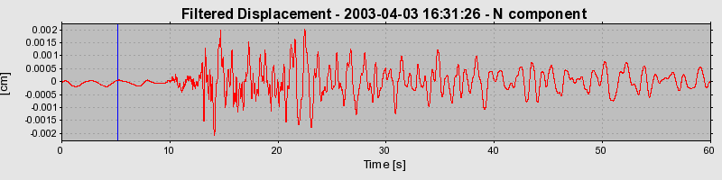 Plot-20160713-1578-b1r6ra-0