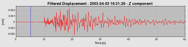 Plot-20160713-1578-1709hyg-0