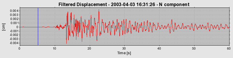 Plot-20160713-1578-fkfpzd-0