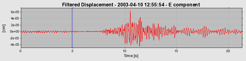 Plot-20160713-1578-y8117a-0