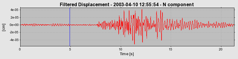 Plot-20160713-1578-v6sb5s-0