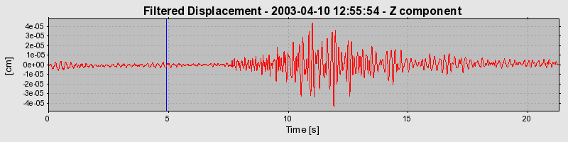 Plot-20160713-1578-4uiy0d-0