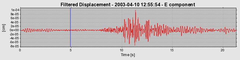 Plot-20160713-1578-1jcmgda-0