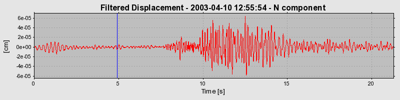 Plot-20160713-1578-xo0wmd-0