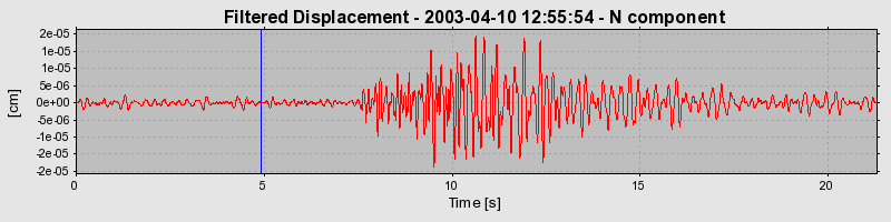 Plot-20160713-1578-1ikbz1-0