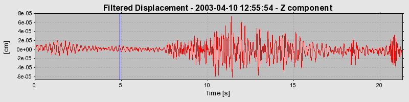 Plot-20160713-1578-ogsvk3-0