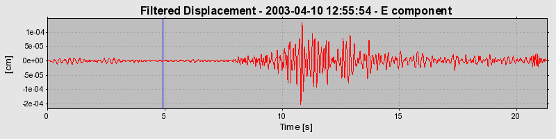 Plot-20160713-1578-1lp867n-0