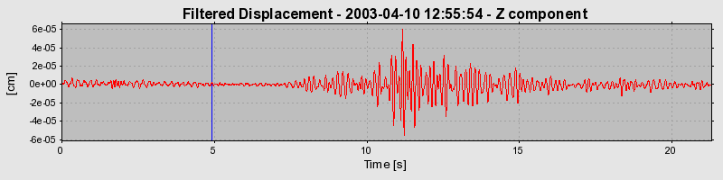 Plot-20160713-1578-1kz2ggh-0